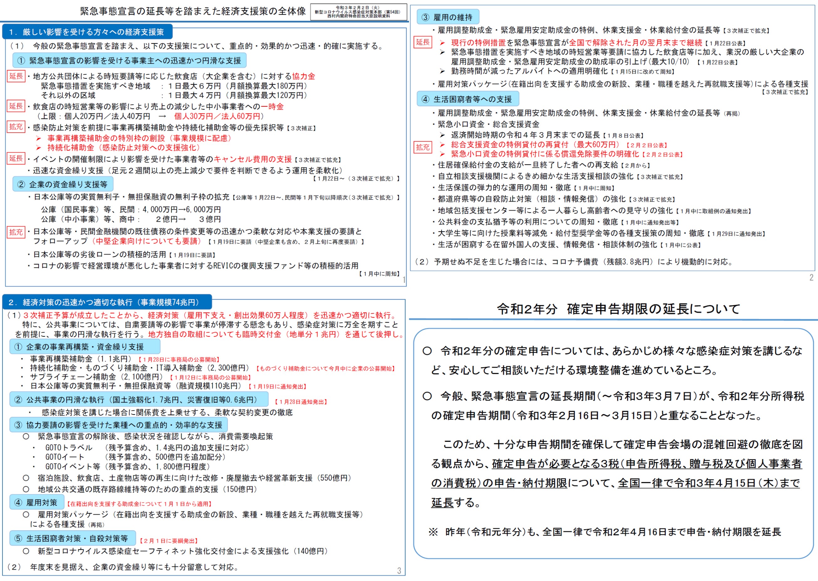 緊急事態宣言の延長を踏まえた経済支援策.jpg