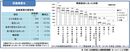 JITCOホームページ.png